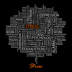 STRESS. Wordcloud illustration.
