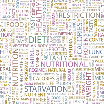 DIET. Seamless vector pattern with word cloud.