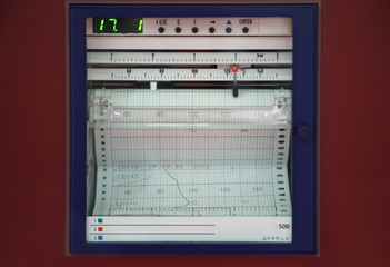 Medical Equipment. Monitor ECG.