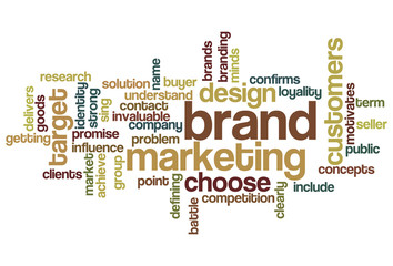 Brand Marketing - Word Cloud