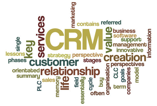 CRM - Word Cloud