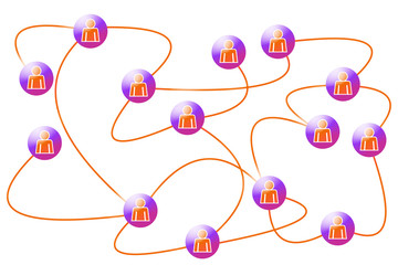 social  networking