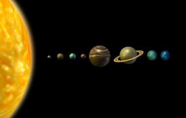 Solar system