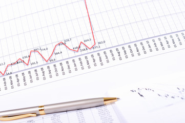 Charts and graphs of sales