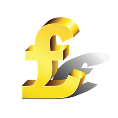 Fototapeta premium Pound sterling