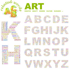 ART. Wordcloud alphabet with different association terms.