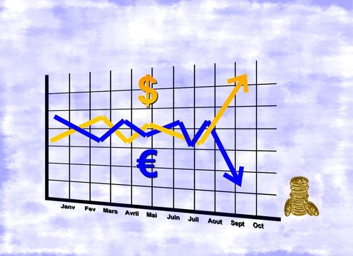Fin de parit&eacute; euro/dollar