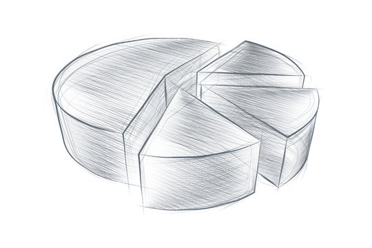 Kreisdiagramm