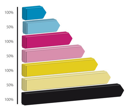 classi energetiche cmyk