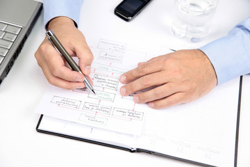 Men preparing Plan of Company Strategy