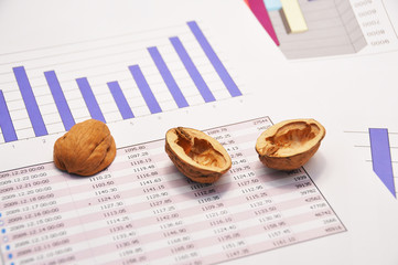 Three nutshells on a market report