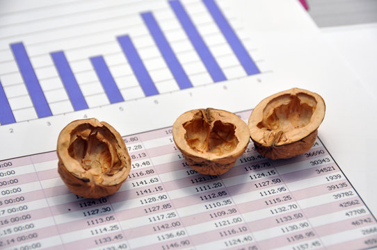 Three nutshells on a market report