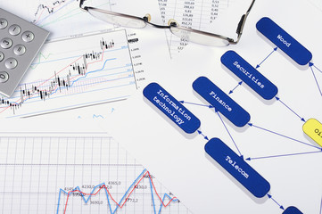 Charts and graphs of sales