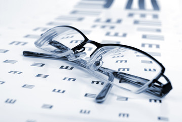 glasses, dicitonary and eye chart
