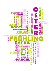 Fototapeta premium Collage Frühling