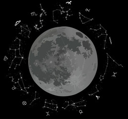 zodiac constellations and moon