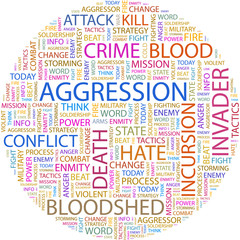 Obraz premium AGGRESSION. Illustration with different association terms.