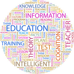 Fototapeta premium Word cloud concept illustration of education association terms.