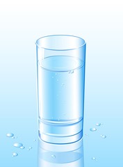 Water in glass