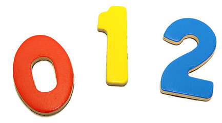 Colorful Magnetic Numbers 0 1 2