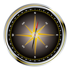 Black old fashioned compass