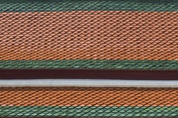 Roof of Wat Phra Keaw
