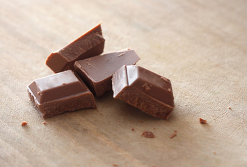Milk chocolate