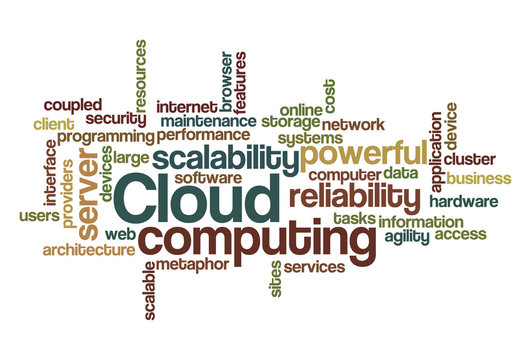 Cloud computing - Word Cloud
