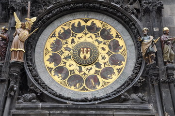 Astronomical clock in Prague