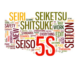 5S management methodology - Total Quality Control