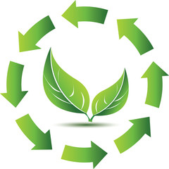 Recycling with leafs