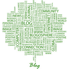 BLOG. Word cloud concept illustration.