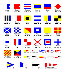Bandiere del Codice Internazionale dei Segnali