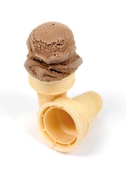 Chocolate Icecream