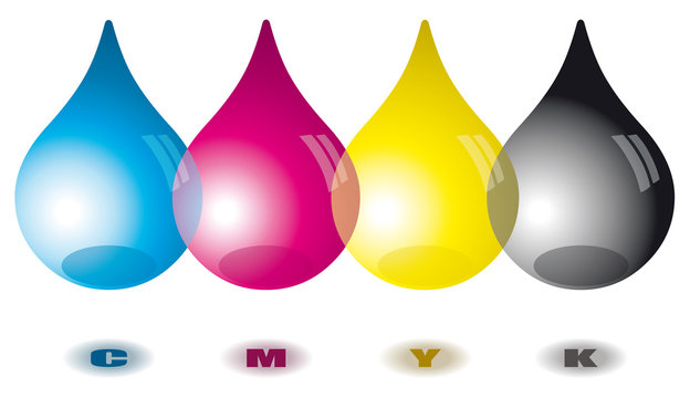 Farbmodell CMYK