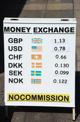 Currency exchange rates board