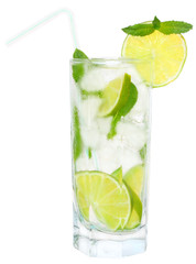 Water glass.