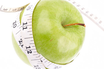 Green apple measured the meter