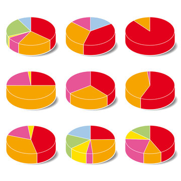 gr&aacute;fico pastel