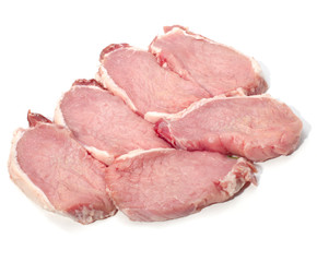 raw meat