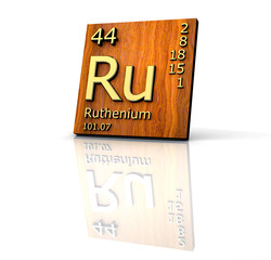 Ruthenium form Periodic Table of Elements - wood board
