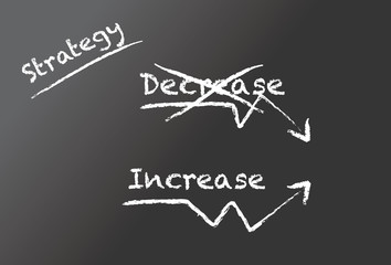 Increase/Decrease on a blackboard