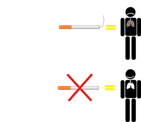 sigara sağlığa zararlıdır