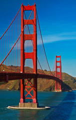 Golden Gate BRIDGE