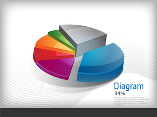 Obraz premium Diagram