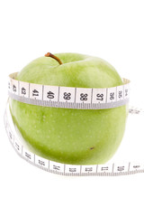 Green apple measured the meter