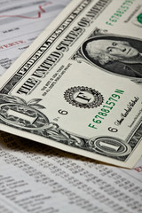 U.S. Dollar und Aktienkurse