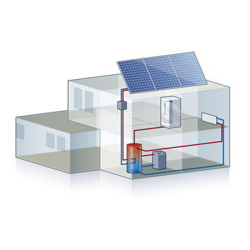 Schema Solaranlage - Energieeffizienzhaus