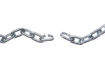 broken chain concept