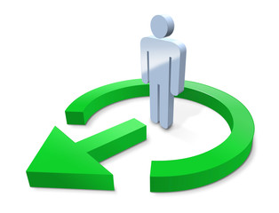 Start - Ziel - Zukunft